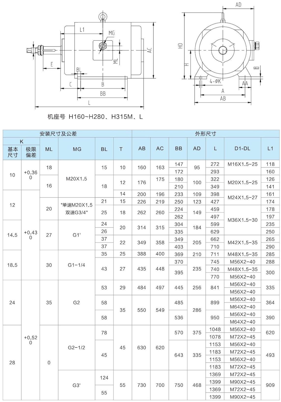 1. 通用电机-2023.1XX_17的副本.jpg